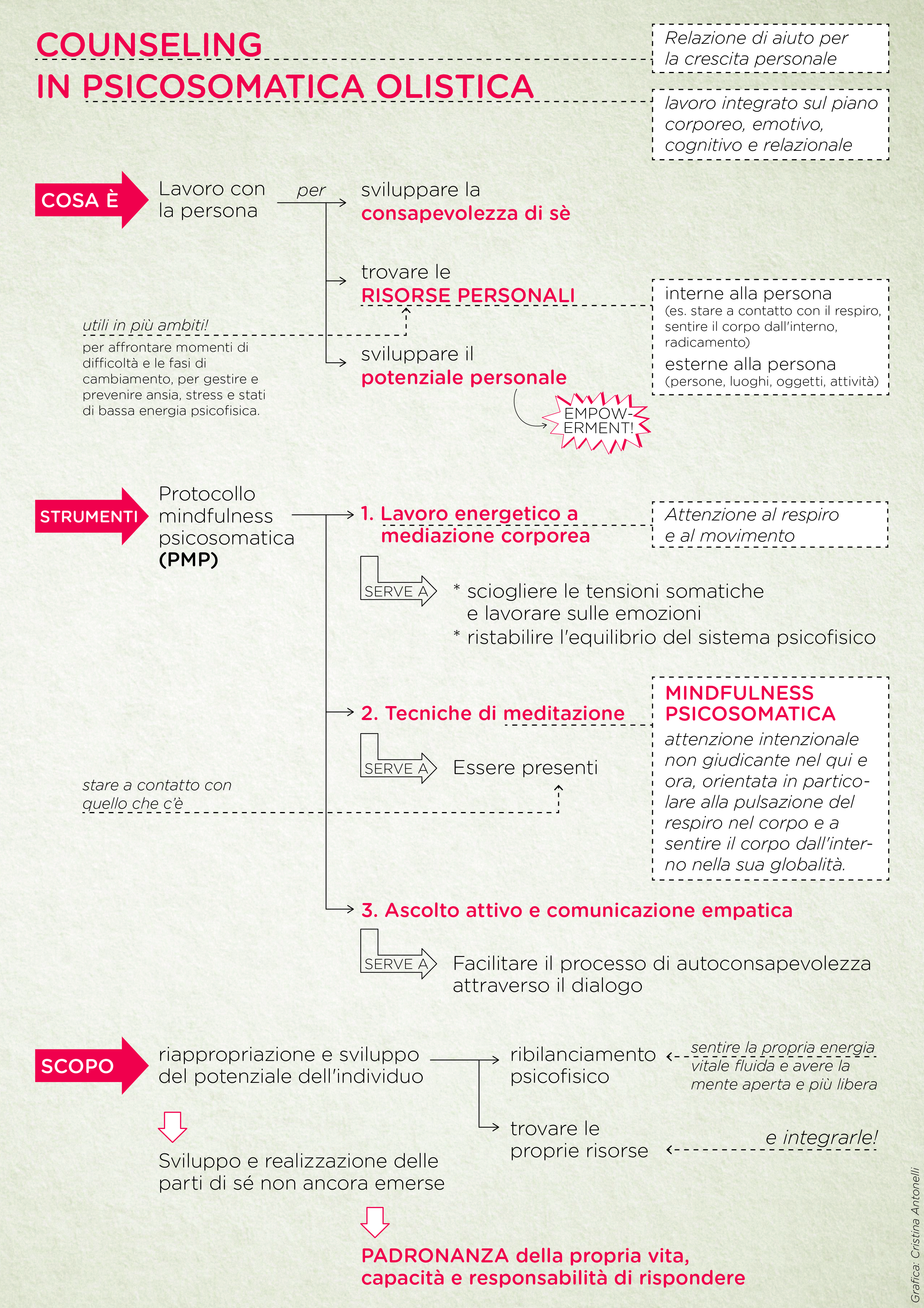 171111_Counseling-01